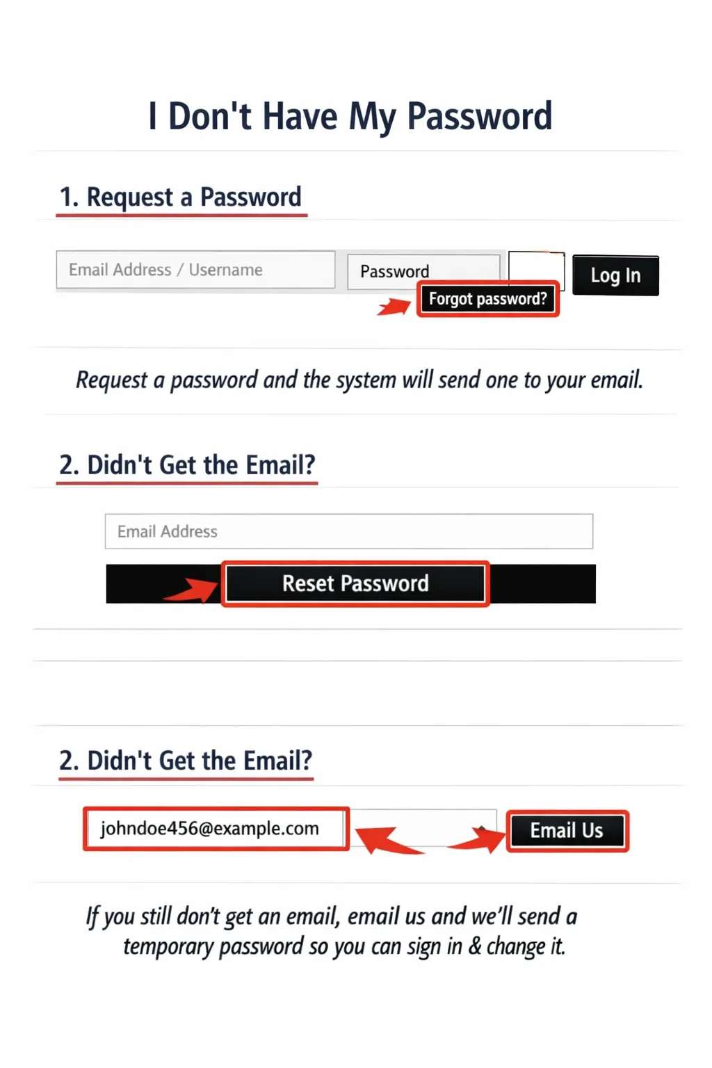 Password reset visual guide: click Forgot password on the login screen and click Reset Password to have a new password emailed, or email us if it doesn't arrive and we'll send a temporary password.
