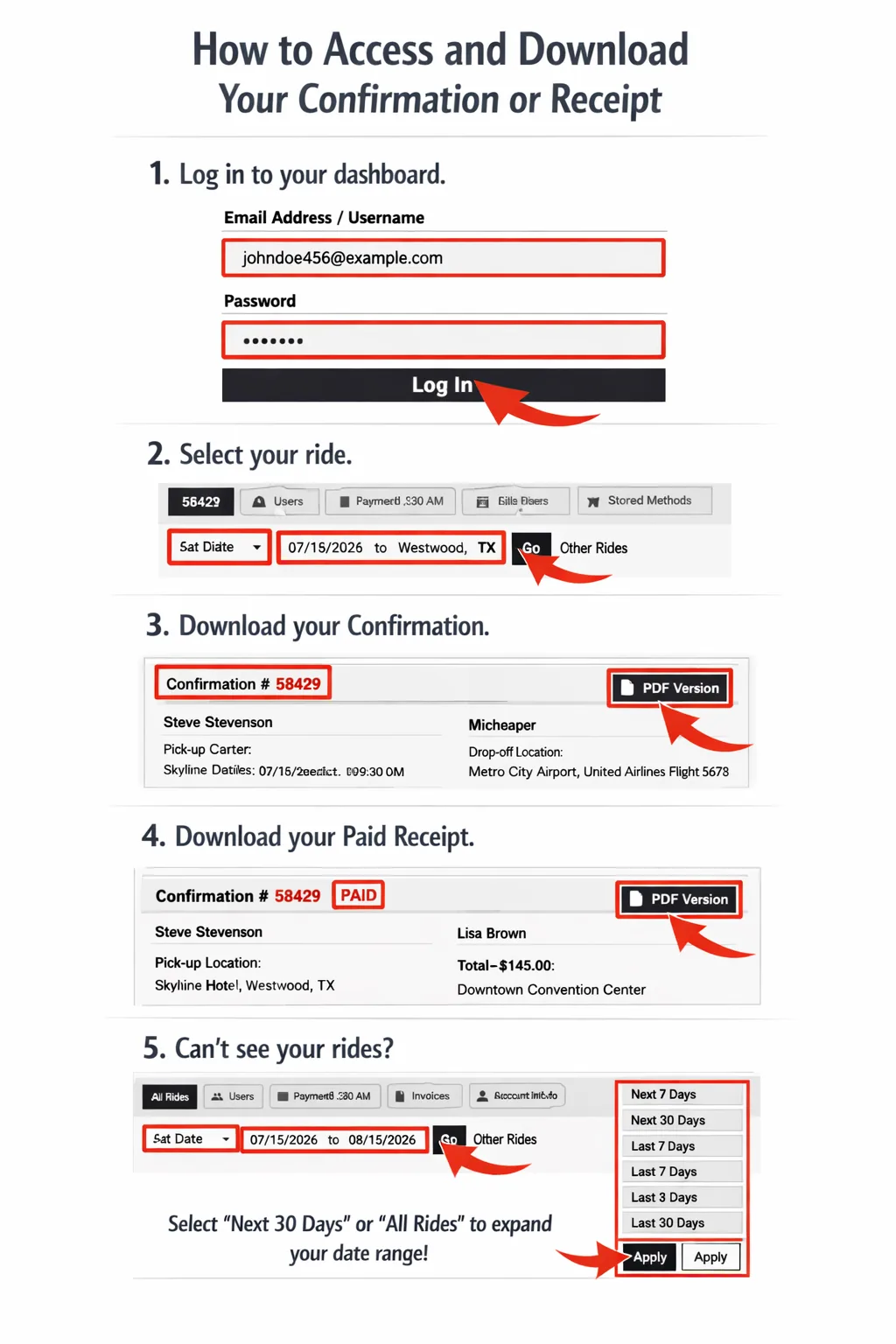 Five-step visual guide: log into the dashboard, select your ride by date, click PDF Version to download the confirmation, click PDF Version next to the PAID badge to download the receipt, and expand the date range if rides don't appear.